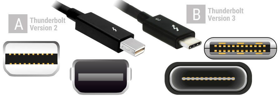 Thunderbolt vs. USB, HDMI, PCIe Cable: How does it compare? - CNET
