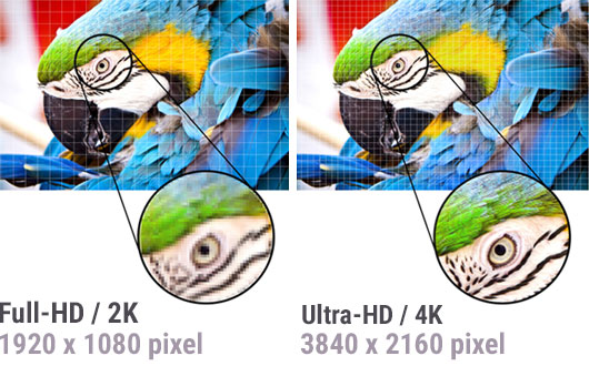 of grammar correct Ultra-HD / 4K resolution